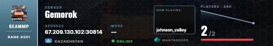 Dossier badge preview