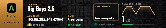 Dossier badge preview