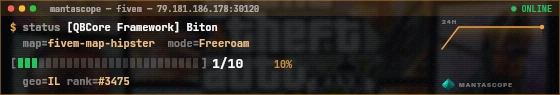 Console badge preview
