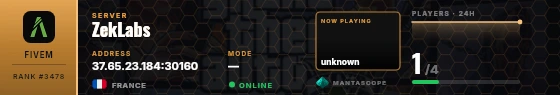 Dossier badge preview