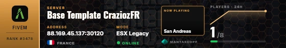 Dossier badge preview
