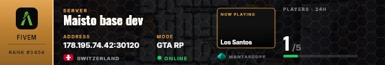 Dossier badge preview
