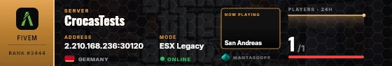 Dossier badge preview