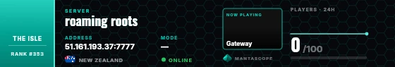 Dossier badge preview