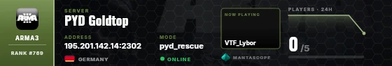 Dossier badge preview