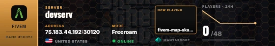 Dossier badge preview