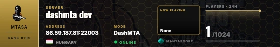Dossier badge preview