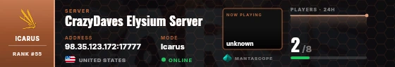 Dossier badge preview