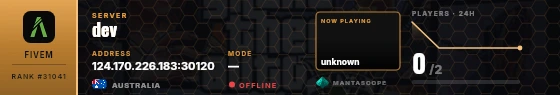 Dossier badge preview