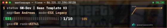 Console badge preview