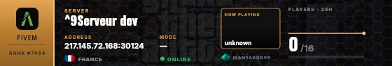 Dossier badge preview