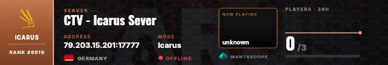 Dossier badge preview