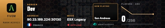 Dossier badge preview