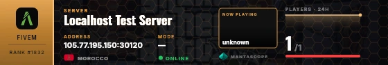 Dossier badge preview