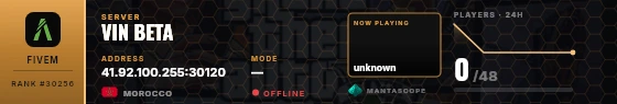 Dossier badge preview