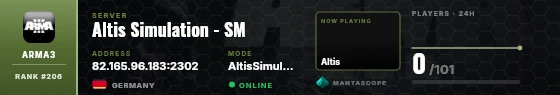 Dossier badge preview
