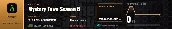 Dossier badge preview