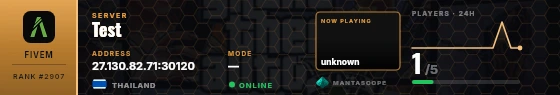 Dossier badge preview