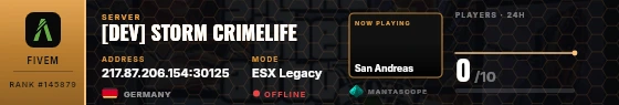 Dossier badge preview