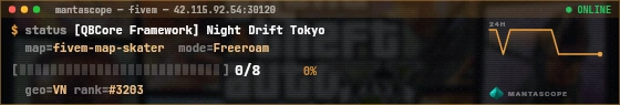 Console badge preview