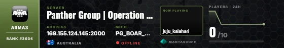 Dossier badge preview