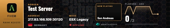 Dossier badge preview