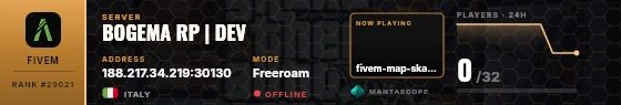 Dossier badge preview