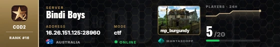 Dossier badge preview