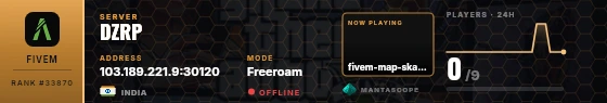 Dossier badge preview