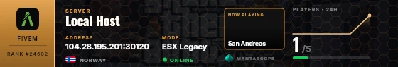 Dossier badge preview
