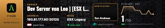 Dossier badge preview