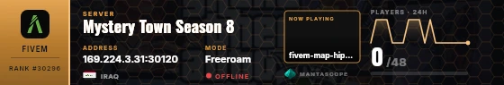 Dossier badge preview