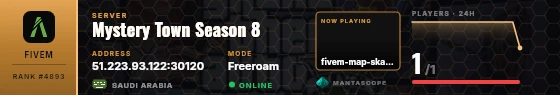 Dossier badge preview