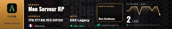 Dossier badge preview