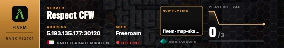 Dossier badge preview