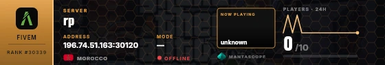 Dossier badge preview