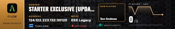 Dossier badge preview