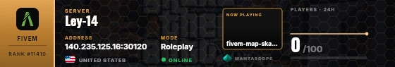 Dossier badge preview