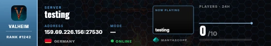 Dossier badge preview