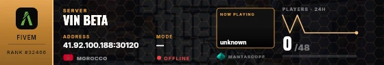 Dossier badge preview