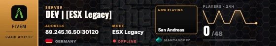 Dossier badge preview