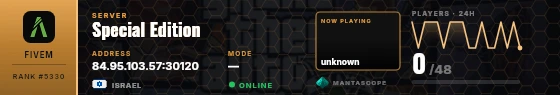 Dossier badge preview