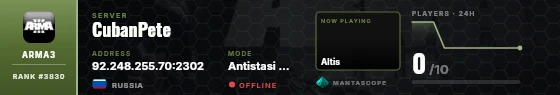 Dossier badge preview