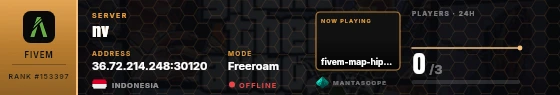 Dossier badge preview