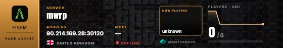 Dossier badge preview