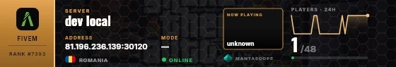 Dossier badge preview