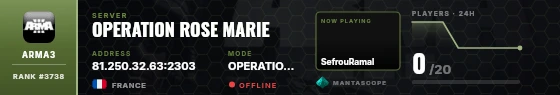 Dossier badge preview