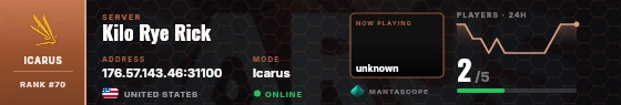 Dossier badge preview