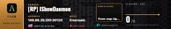 Dossier badge preview
