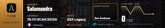 Dossier badge preview